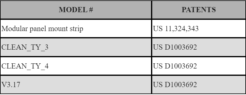 Patent Info — North Star Surfaces